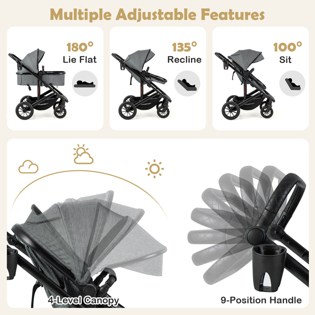 3-In-1 Baby Stroller for Newborns, Foldable High Landscape Convertible Stroller with 4 Wheels, Removable Bassinet, Adjustable Canopy And Handle, Diaper Bag, Cup Holder, Kids Travel Wagon, Baby Stroller