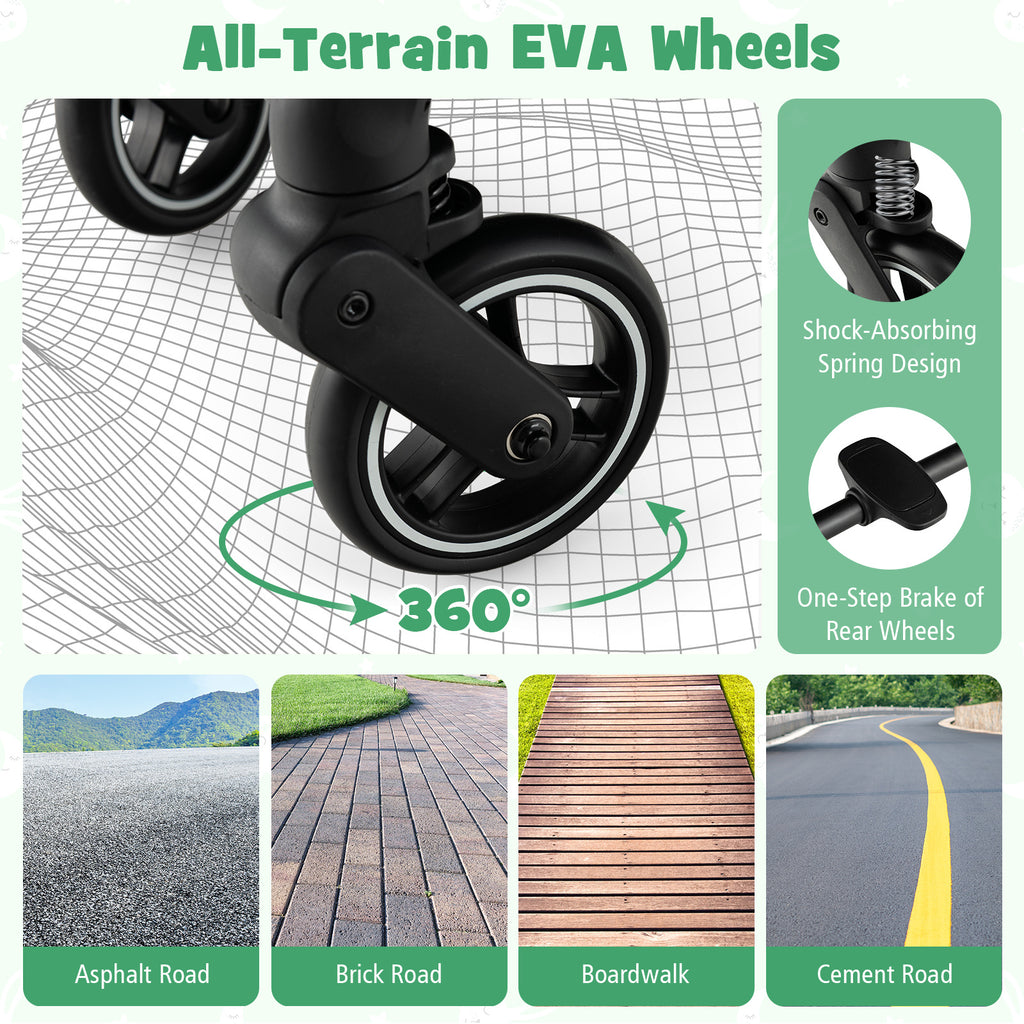 Folding Baby Stroller W\u002F Adjustable Backrest, Footrest And Canopy, Gravity Folding And Self Standing Design, All Terrain EVA Wheels, Kids Travel Wagon, Baby Stroller