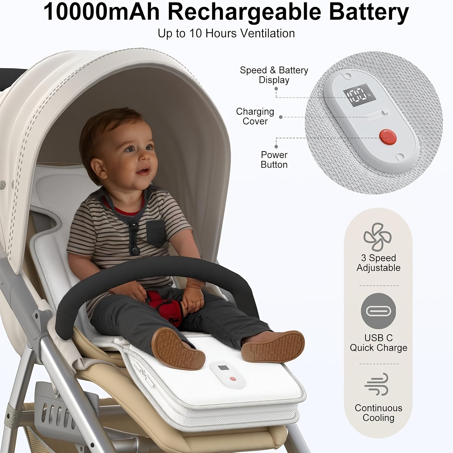 Baby Stroller Cooling Pad with 2 Built-In Fans, 3-Speed Ventilation And 10000Mah Rechargeable, 3D Breathable Summer Cooling Mat for Car Seat And Stroller, Baby Toddler Summer Essentials