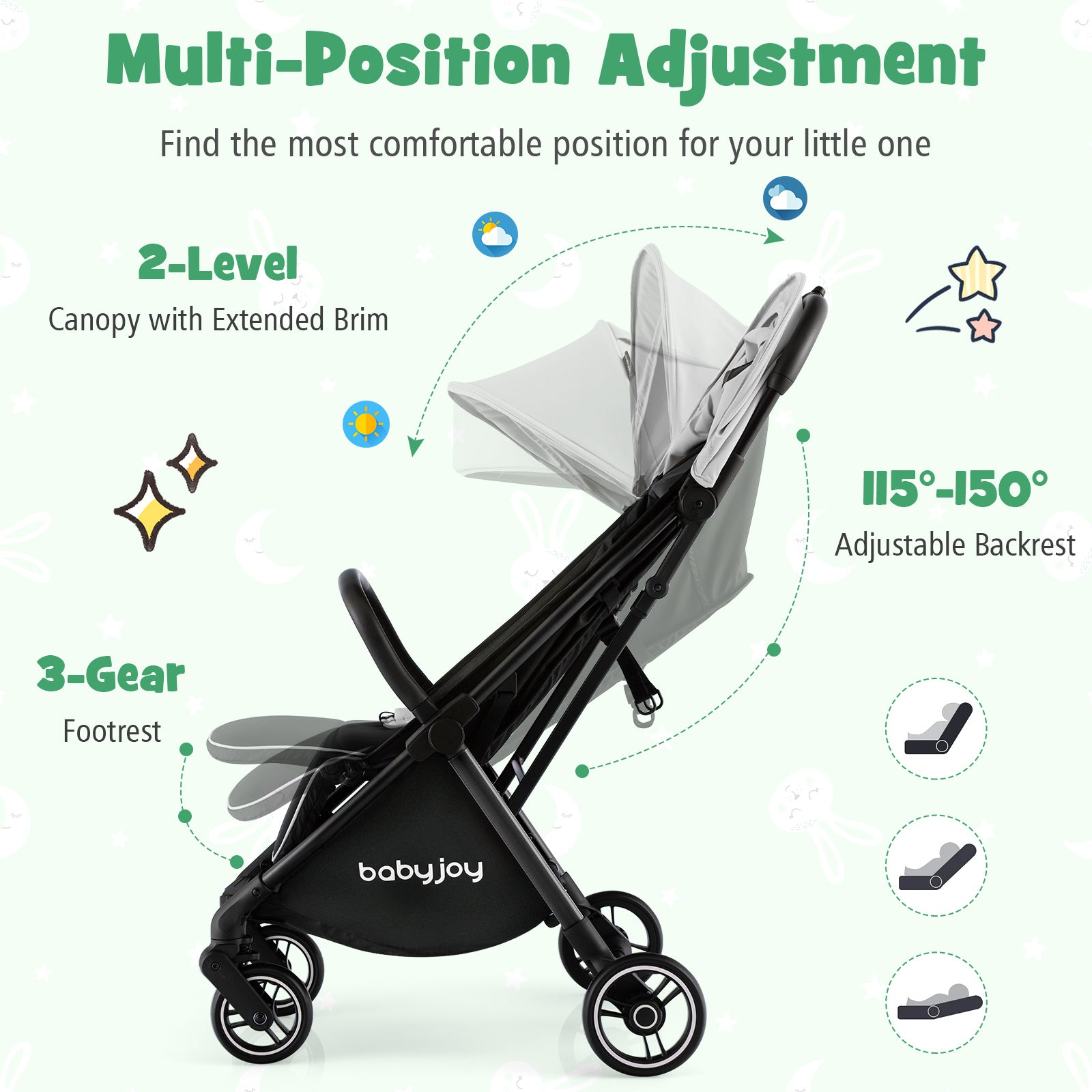 Folding Baby Stroller W\u002F Adjustable Backrest, Footrest And Canopy, Gravity Folding And Self Standing Design, All Terrain EVA Wheels, Kids Travel Wagon, Baby Stroller