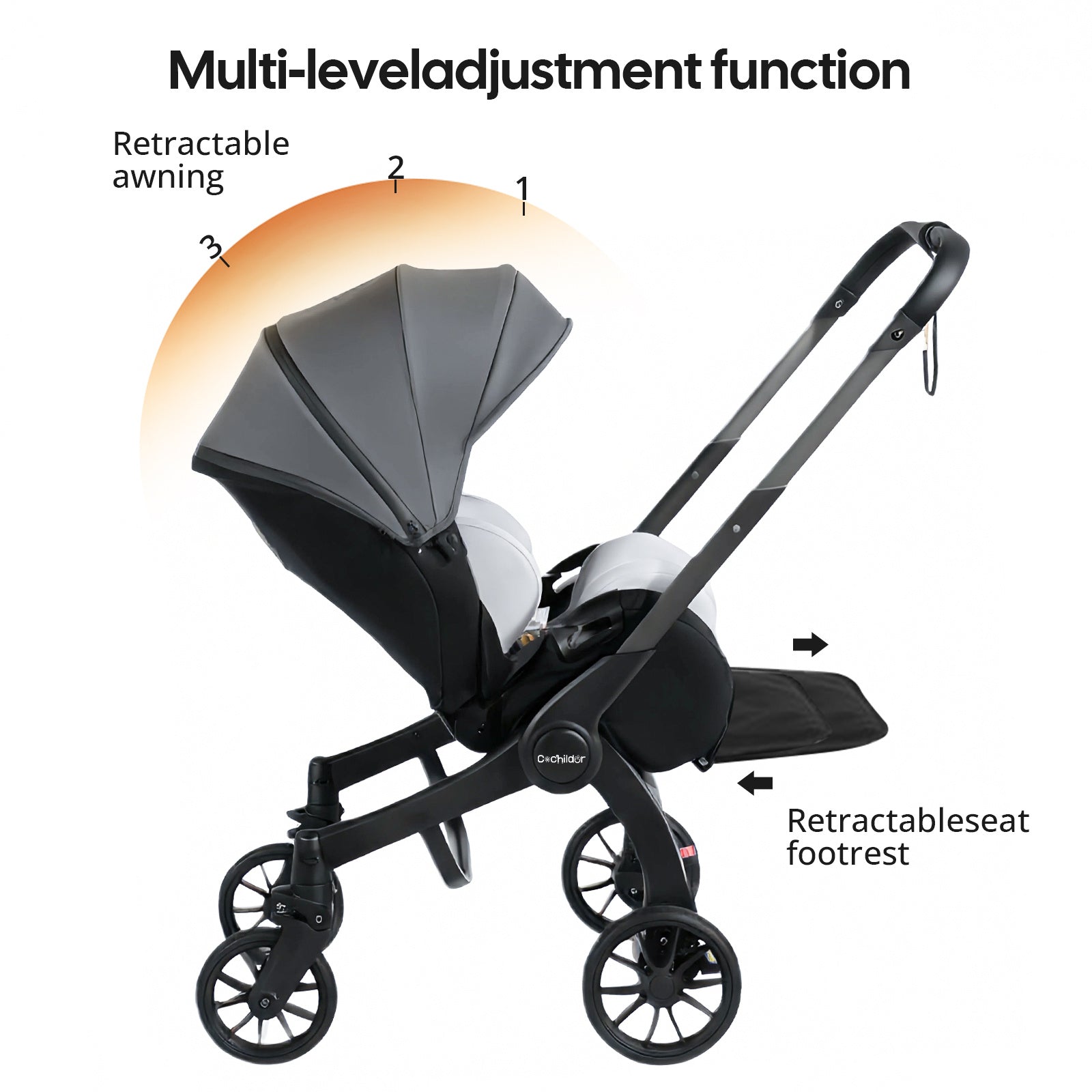 Cochildor Foldable Stroller Portable Travel Carriage with Bidirectional Push (Front\u002FReverse), Adjustable Canopy & Lightweight - Foldable for Airplane, Public Transport - Newborn Stroller, Frame